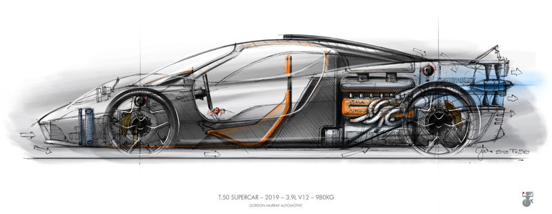 Gordon Murray Automotive T50 Limited Edition Supercar for 2022 